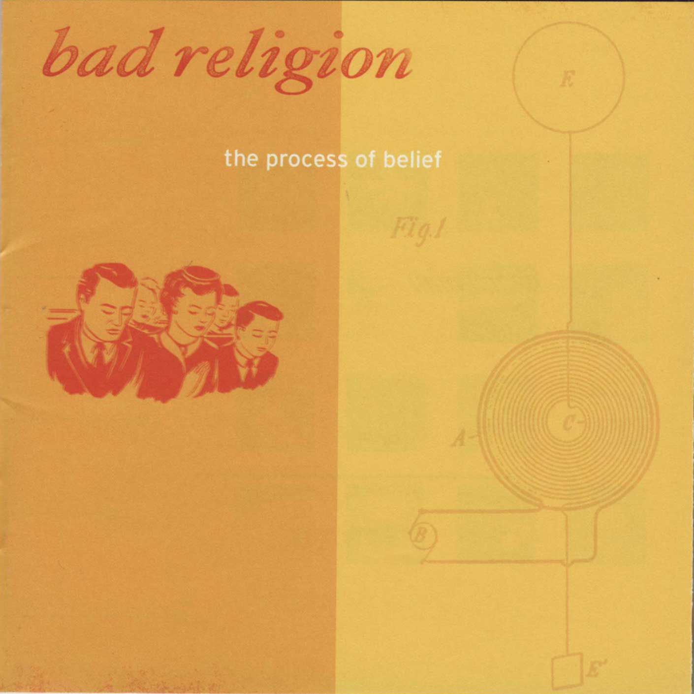 The Process Of Belief